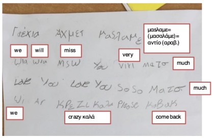Η τάξη κρέζικαλα (Βαλαή, Γκανά & Παπαδοπούλου, 2025, σελ. 27)